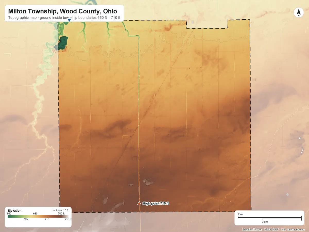 Topographic elevation map of Milton Township, Wood County, Ohio, shaded from 660 ft on the northwest side to 710 ft on the south side