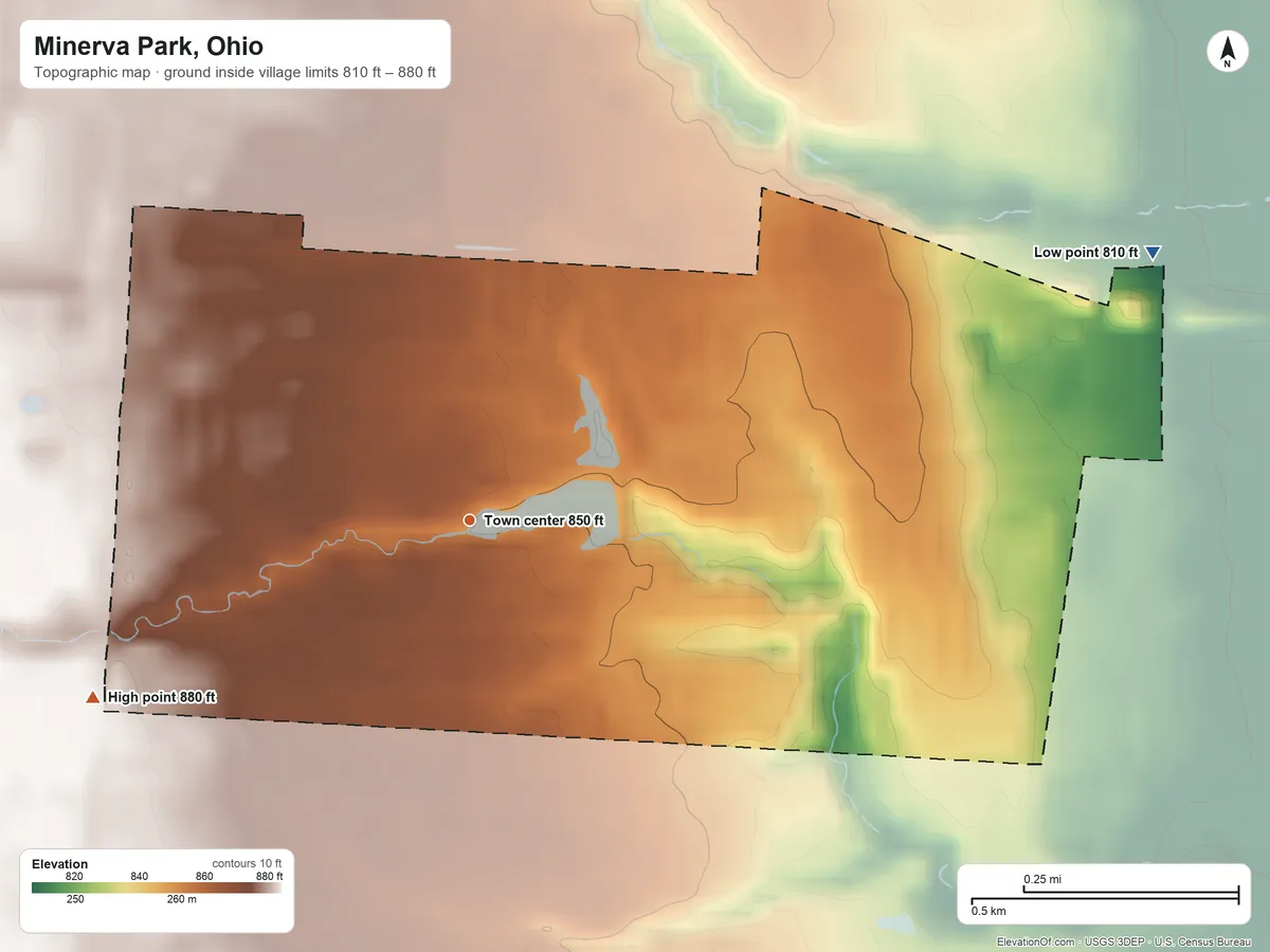 Topographic elevation map of Minerva Park, Ohio, shaded from 810 ft on the east side to 880 ft on the southwest side