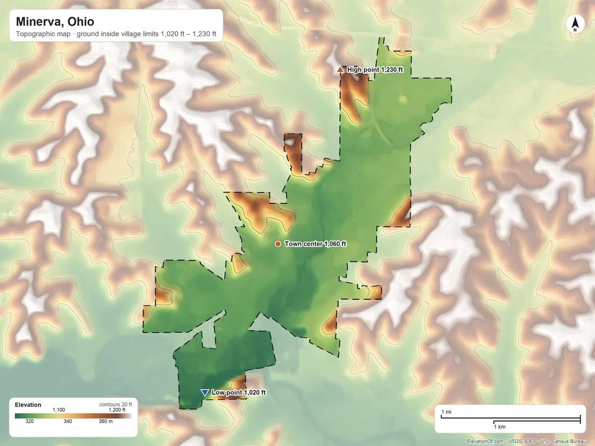 Topographic elevation map of Minerva, Ohio, shaded from 1,020 ft on the southwest side to 1,230 ft on the north side