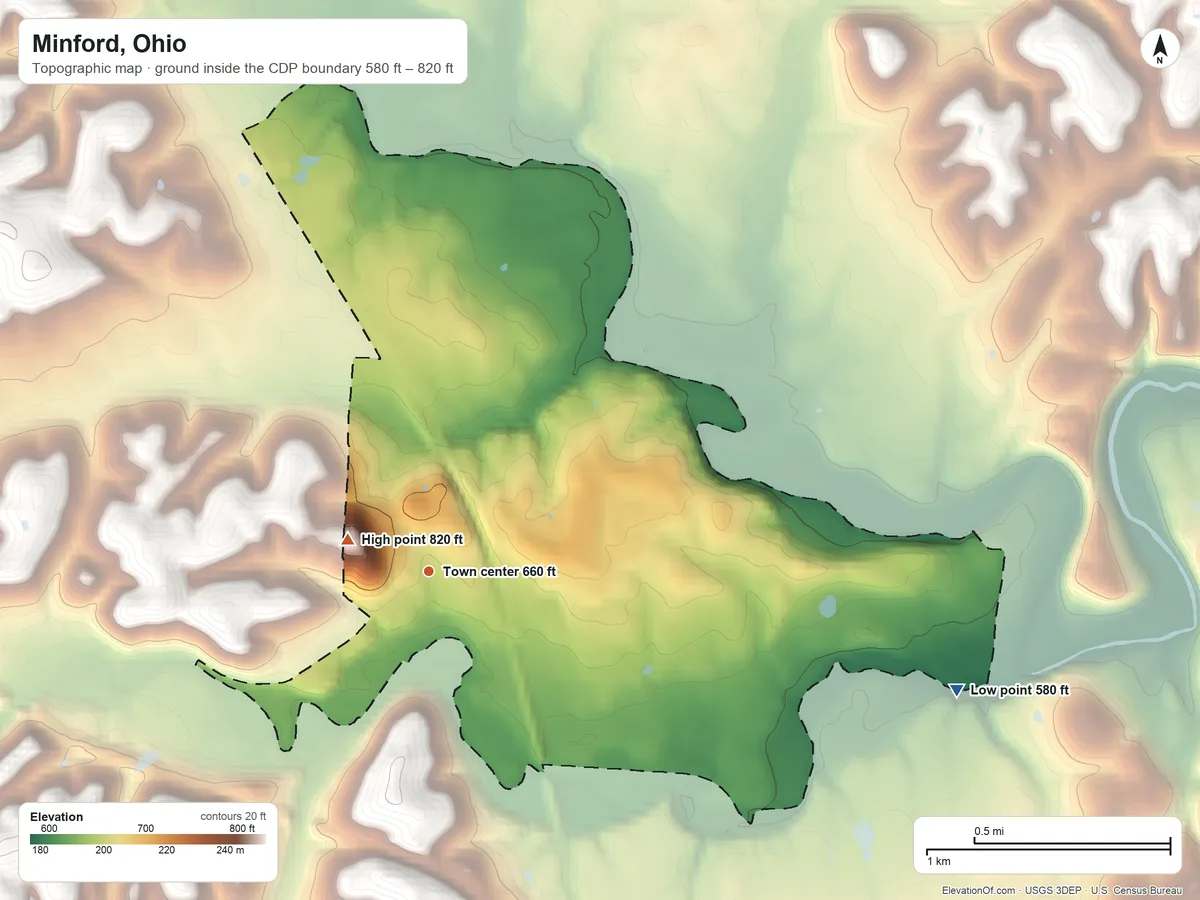 Topographic elevation map of Minford, Ohio, shaded from 580 ft on the east side to 820 ft near the middle