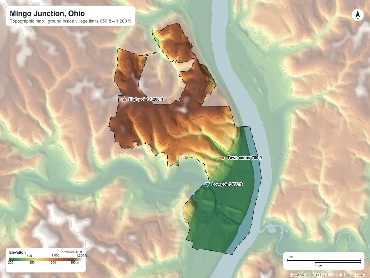 Topographic elevation map of Mingo Junction, Ohio, shaded from 650 ft on the southwest side to 1,200 ft on the northwest side