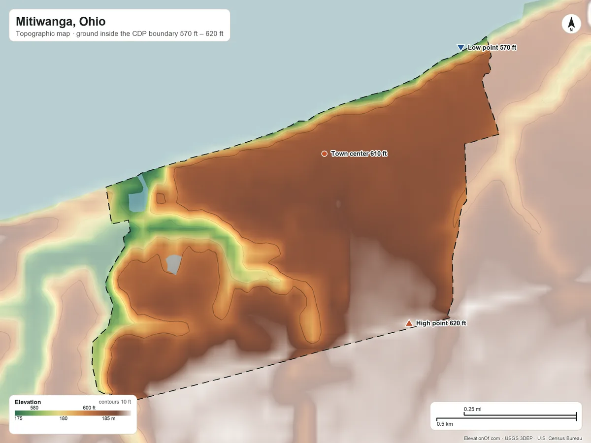 Topographic elevation map of Mitiwanga, Ohio, shaded from 570 ft on the northeast side to 620 ft on the southeast side