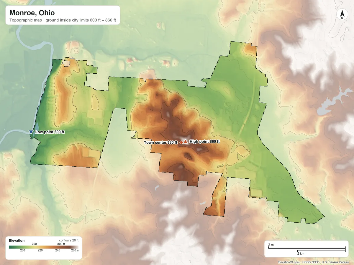 Topographic elevation map of Monroe, Ohio, shaded from 600 ft on the west side to 860 ft near the middle