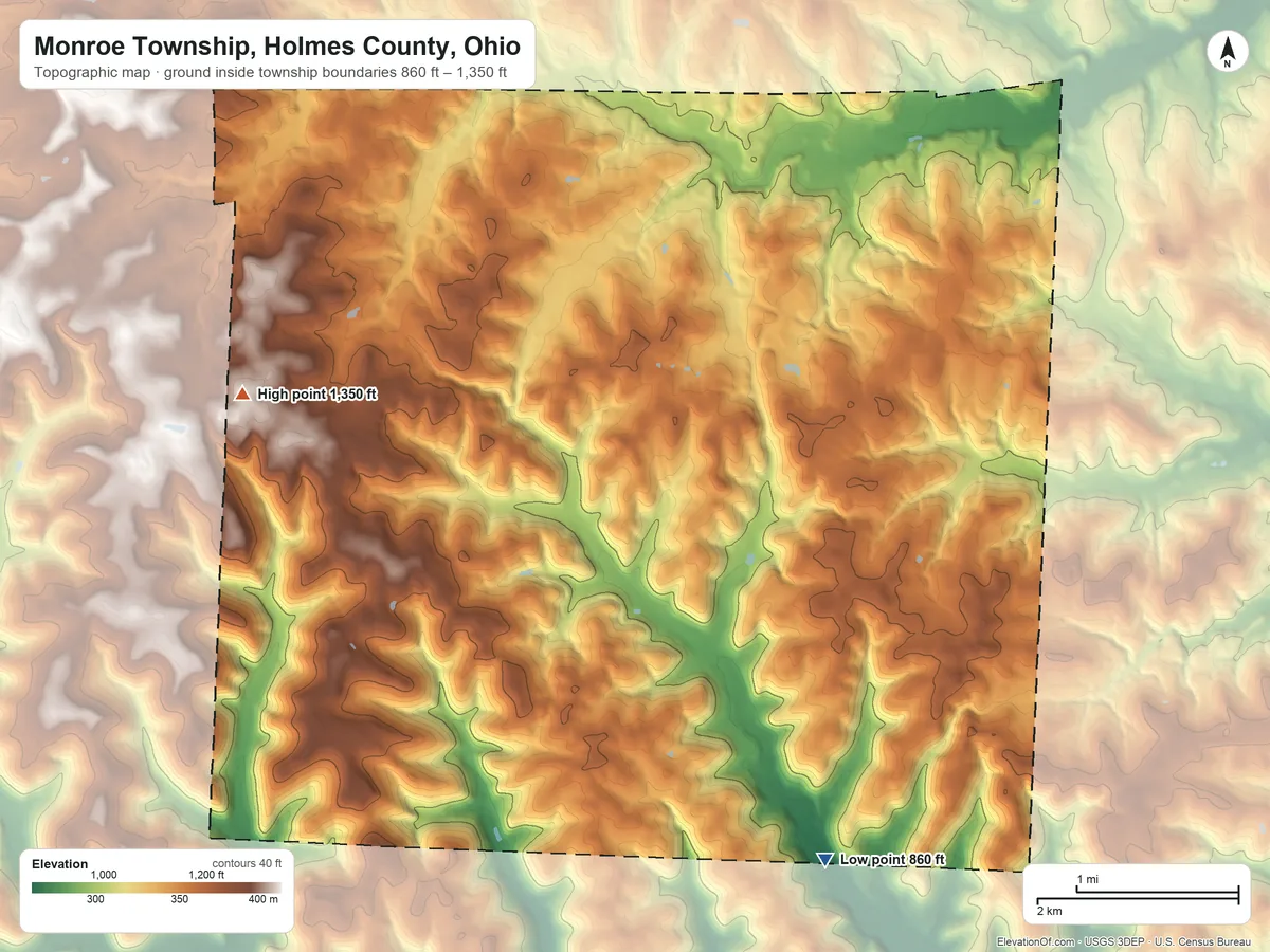 Topographic elevation map of Monroe Township, Holmes County, Ohio, shaded from 860 ft on the south side to 1,350 ft on the west side