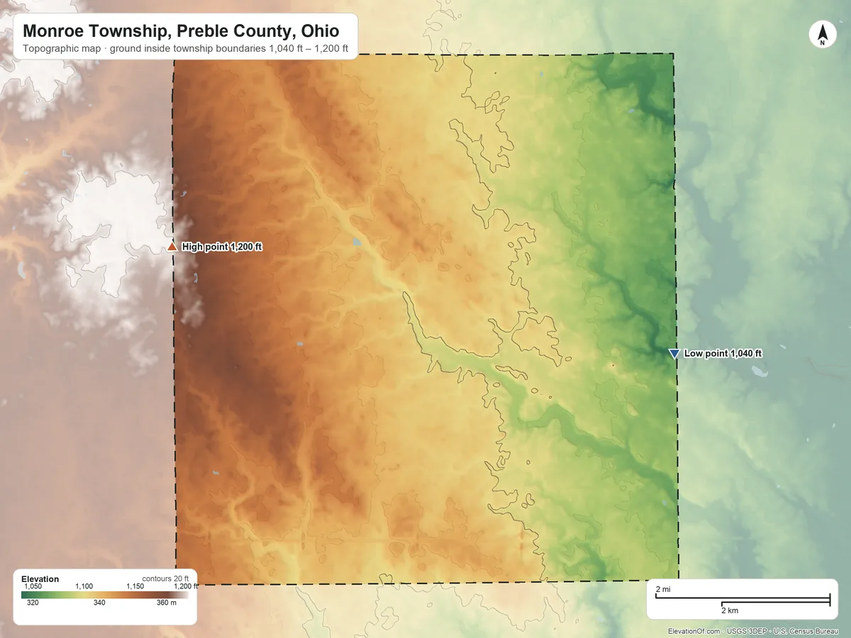 Topographic elevation map of Monroe Township, Preble County, Ohio, shaded from 1,040 ft on the east side to 1,200 ft on the west side