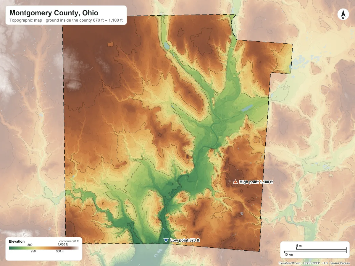 Topographic elevation map of Montgomery County, Ohio, shaded from 670 ft on the south side to 1,100 ft on the southeast side