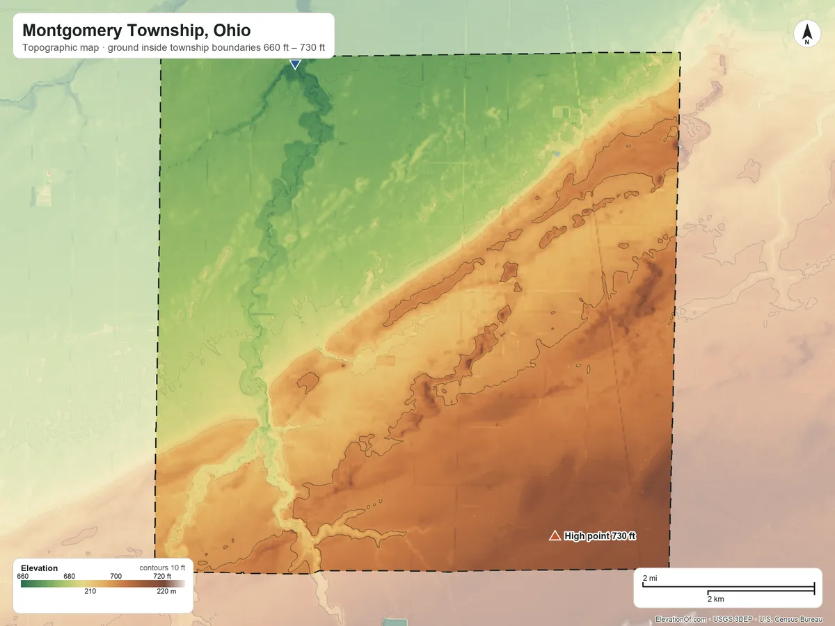 Topographic elevation map of Montgomery Township, Ohio, shaded from 660 ft on the northwest side to 730 ft on the south side