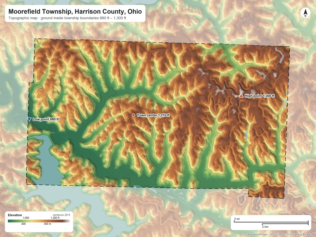 Topographic elevation map of Moorefield Township, Harrison County, Ohio, shaded from 880 ft on the west side to 1,300 ft on the east side