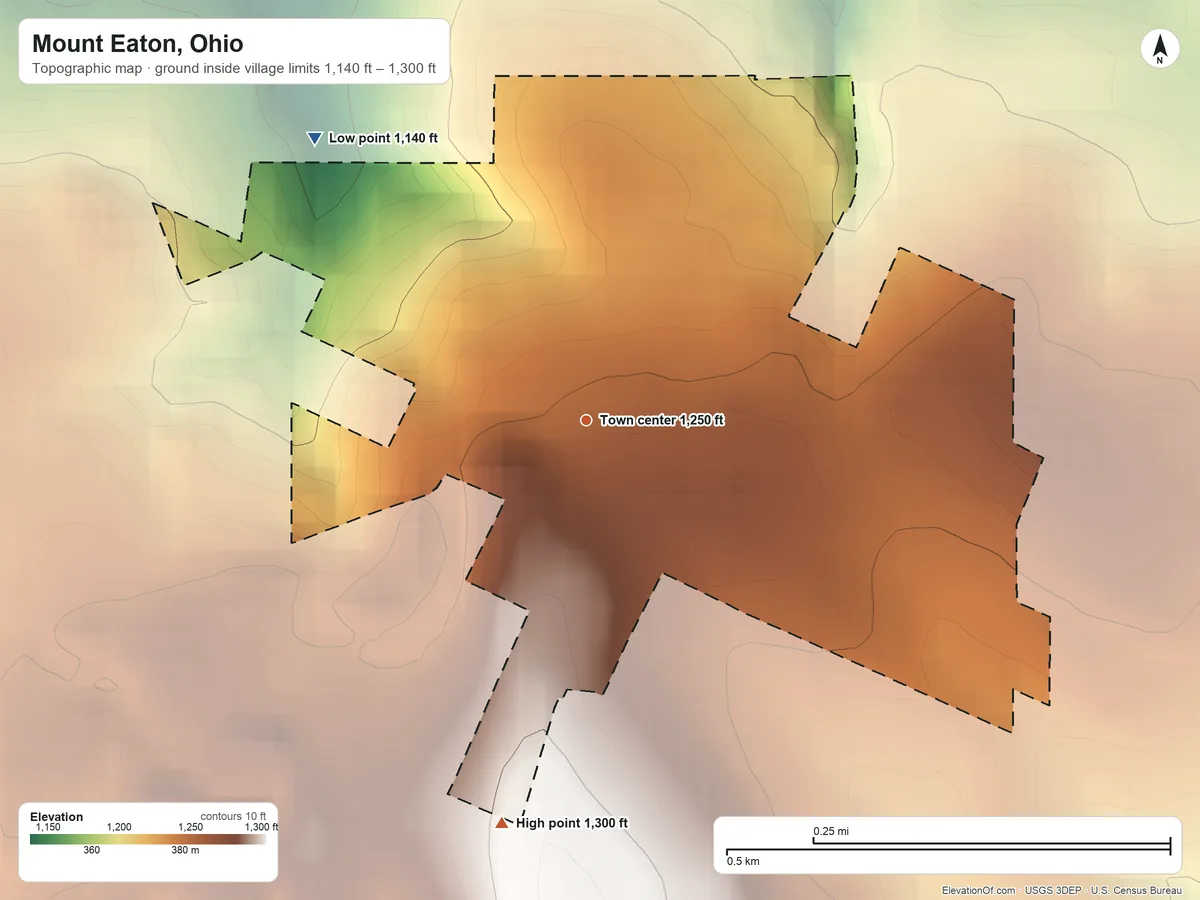 Topographic elevation map of Mount Eaton, Ohio, shaded from 1,140 ft on the northwest side to 1,300 ft on the south side