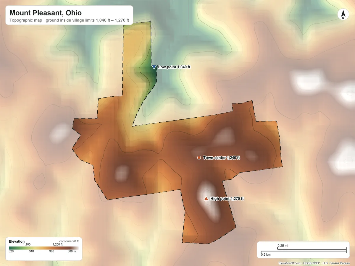 Topographic elevation map of Mount Pleasant, Ohio, shaded from 1,040 ft on the northwest side to 1,270 ft on the south side