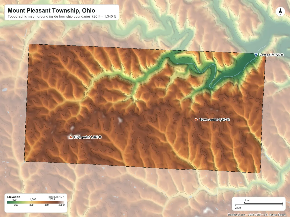 Topographic elevation map of Mount Pleasant Township, Ohio, shaded from 720 ft on the northeast side to 1,340 ft on the west side