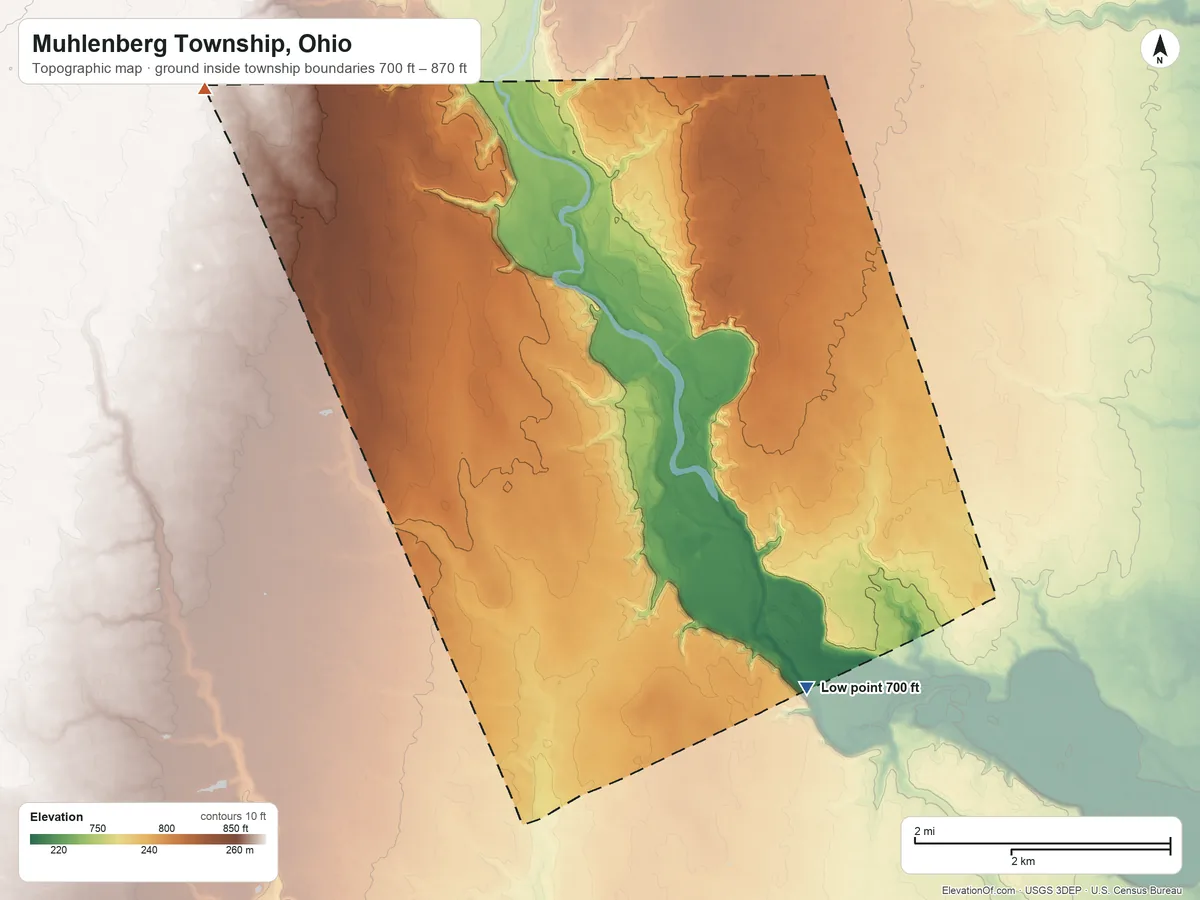 Topographic elevation map of Muhlenberg Township, Ohio, shaded from 700 ft on the southeast side to 870 ft on the northwest side