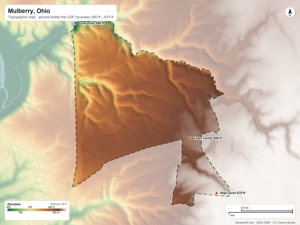 Topographic elevation map of Mulberry, Ohio, shaded from 590 ft on the northwest side to 870 ft on the southeast side