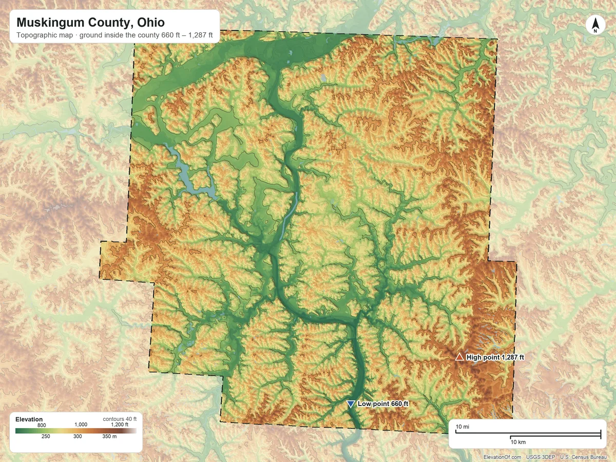 Topographic elevation map of Muskingum County, Ohio, shaded from 660 ft on the south side to 1,287 ft on High Hill