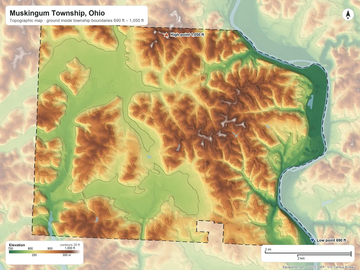 Topographic elevation map of Muskingum Township, Ohio, shaded from 690 ft on the southeast side to 1,050 ft on the north side