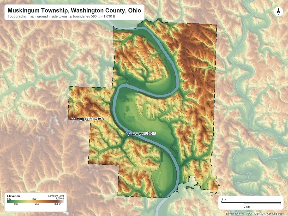 Topographic elevation map of Muskingum Township, Washington County, Ohio, shaded from 580 ft on the west side to 1,030 ft on the west side