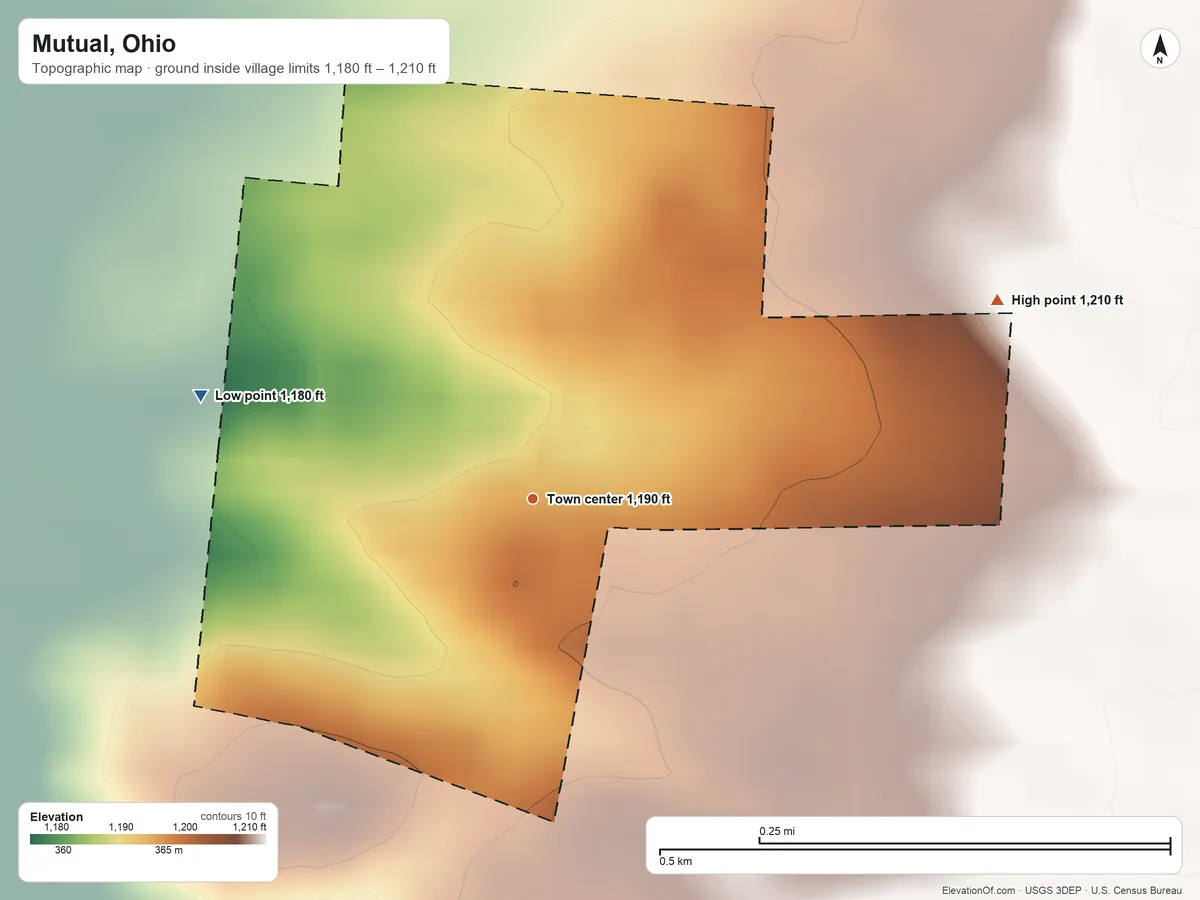 Topographic elevation map of Mutual, Ohio, shaded from 1,180 ft on the west side to 1,210 ft on the northeast side