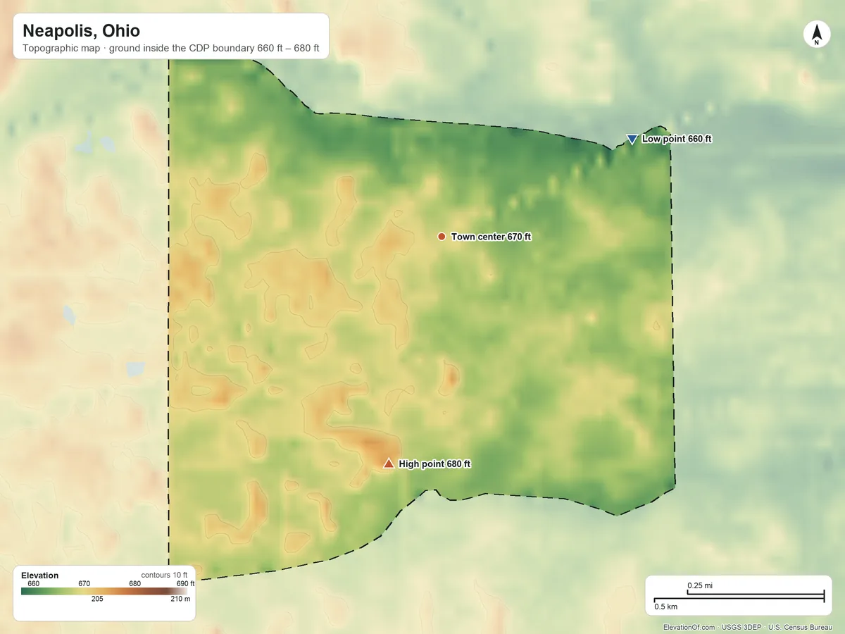 Topographic elevation map of Neapolis, Ohio, shaded from 660 ft on the northeast side to 680 ft on the south side
