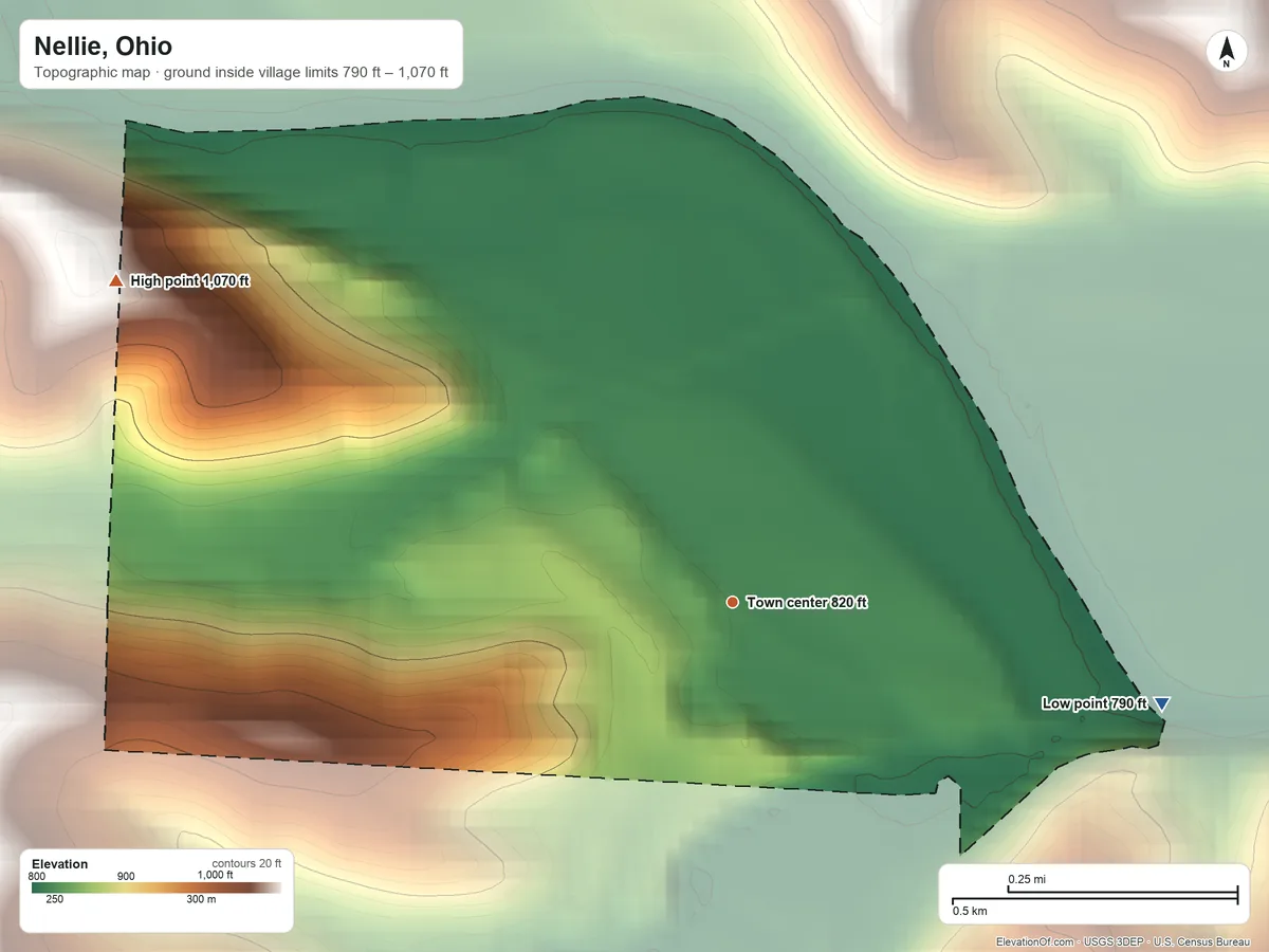 Topographic elevation map of Nellie, Ohio, shaded from 790 ft on the east side to 1,070 ft on the northwest side