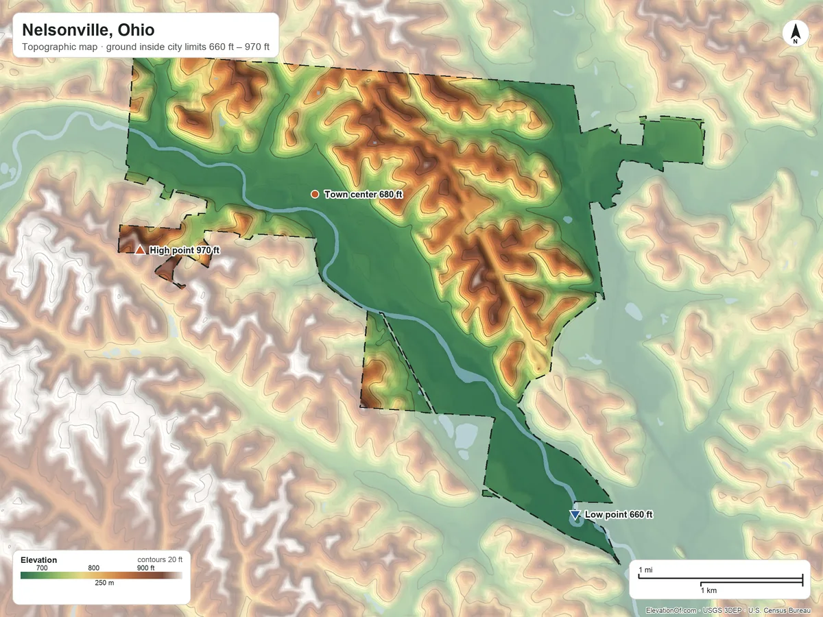 Topographic elevation map of Nelsonville, Ohio, shaded from 660 ft on the southeast side to 970 ft on the west side