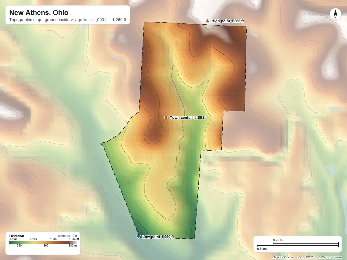Topographic elevation map of New Athens, Ohio, shaded from 1,090 ft on the south side to 1,260 ft on the northeast side