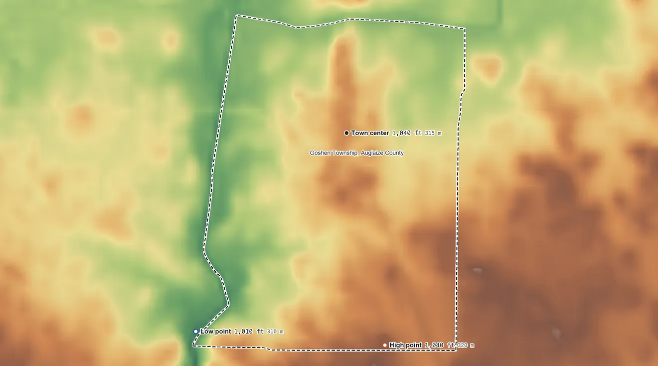Topographic elevation map of New Hampshire, Ohio, shaded from 1,010 ft on the southwest side to 1,040 ft on the south side