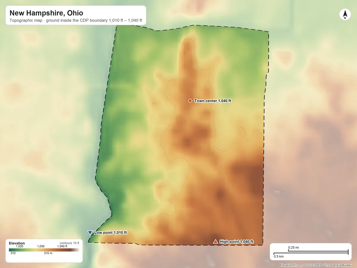 Topographic elevation map of New Hampshire, Ohio, shaded from 1,010 ft on the southwest side to 1,040 ft on the south side