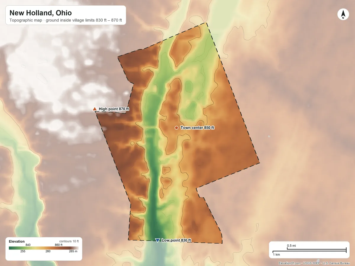 Topographic elevation map of New Holland, Ohio, shaded from 830 ft on the south side to 870 ft on the west side