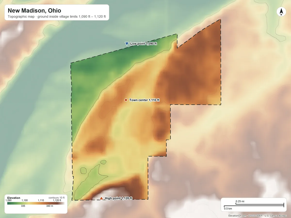 Topographic elevation map of New Madison, Ohio, shaded from 1,090 ft on the north side to 1,120 ft on the south side