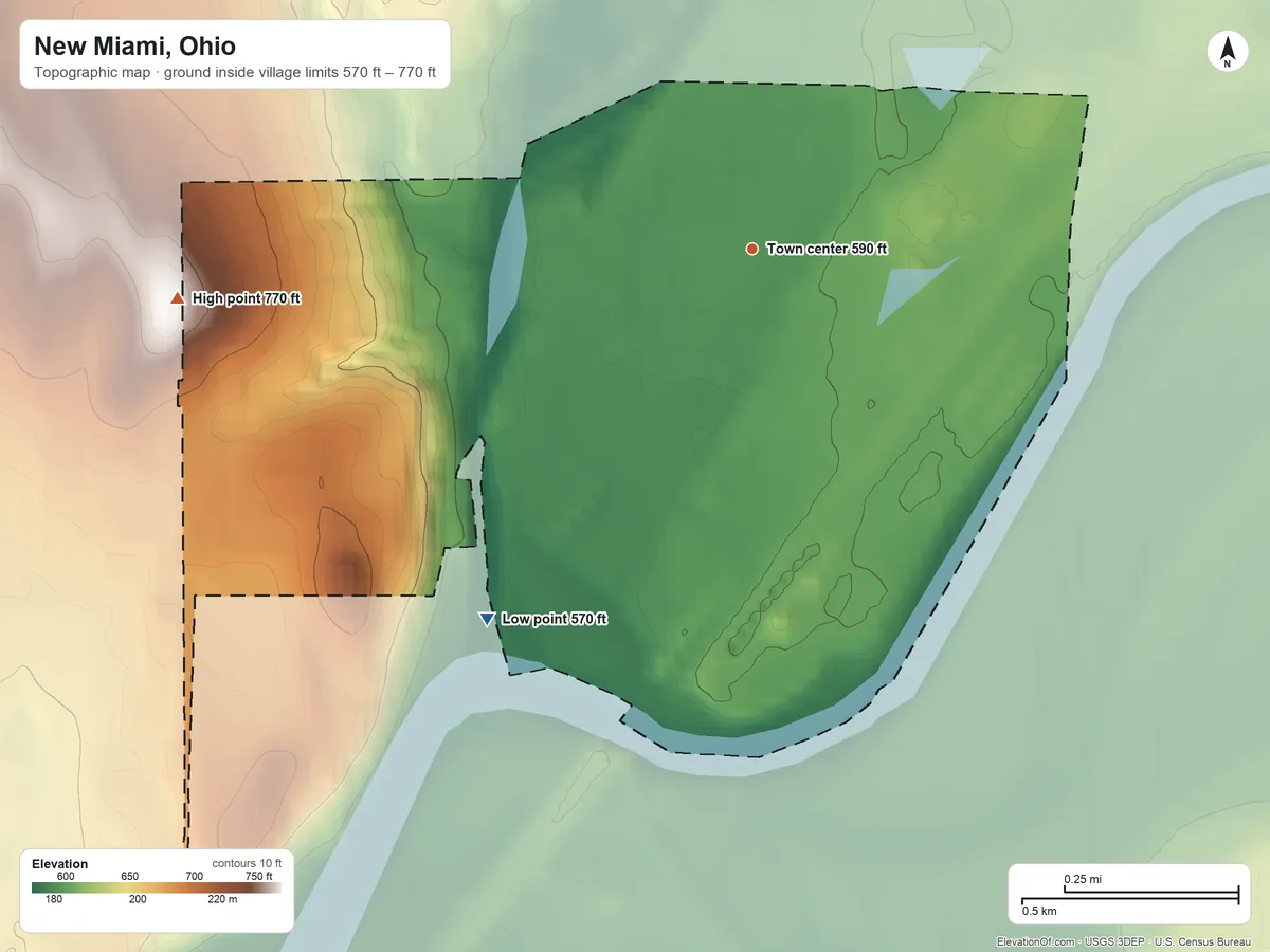 Topographic elevation map of New Miami, Ohio, shaded from 570 ft on the southwest side to 770 ft on the west side