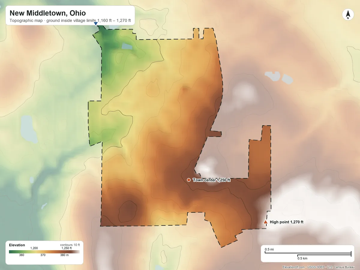 Topographic elevation map of New Middletown, Ohio, shaded from 1,160 ft on the northwest side to 1,270 ft on the southeast side