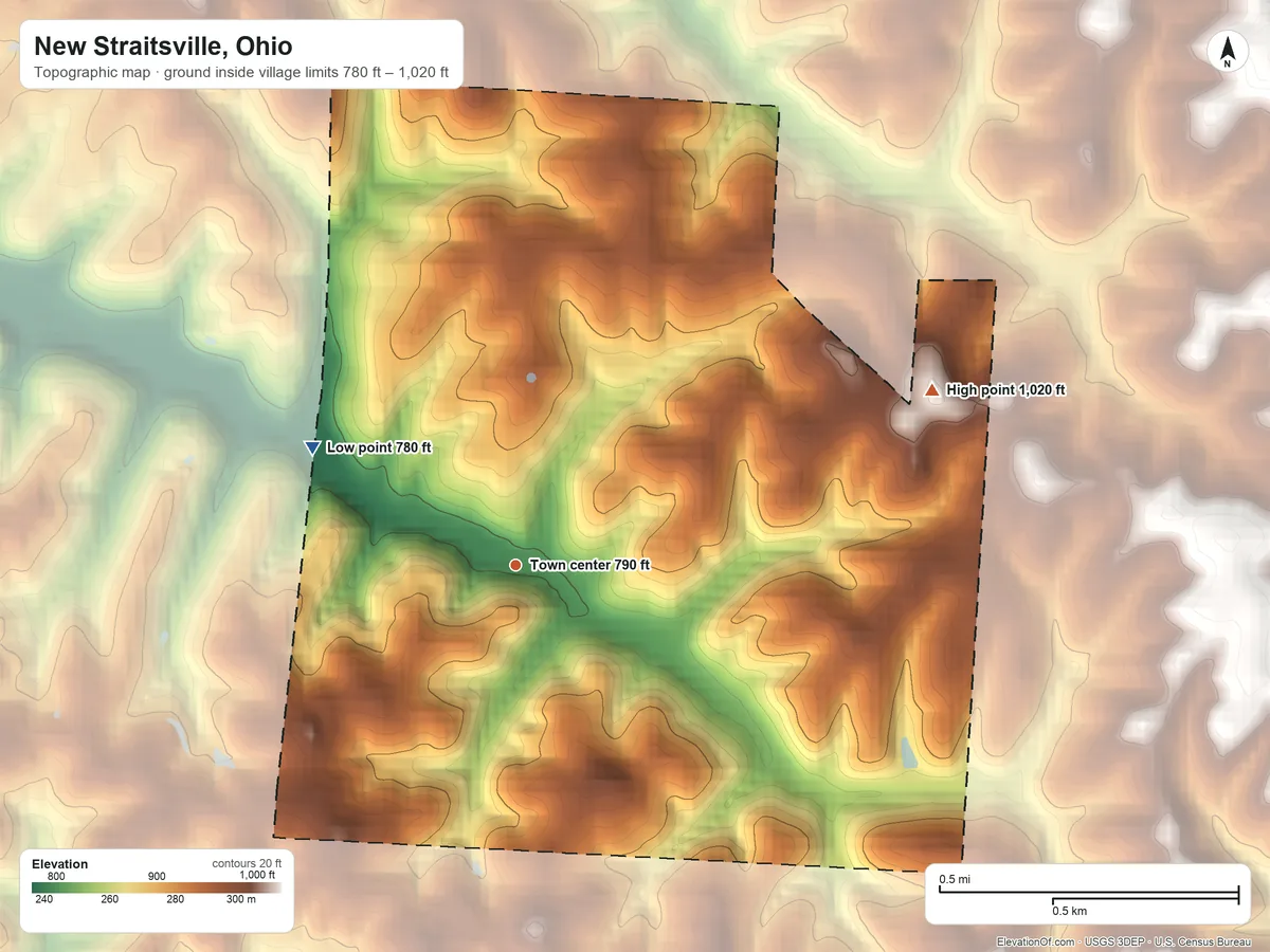 Topographic elevation map of New Straitsville, Ohio, shaded from 780 ft on the northwest side to 1,020 ft on the northeast side