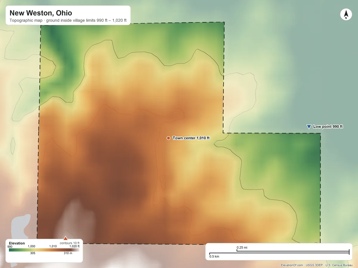 Topographic elevation map of New Weston, Ohio, shaded from 990 ft on the east side to 1,020 ft on the southwest side