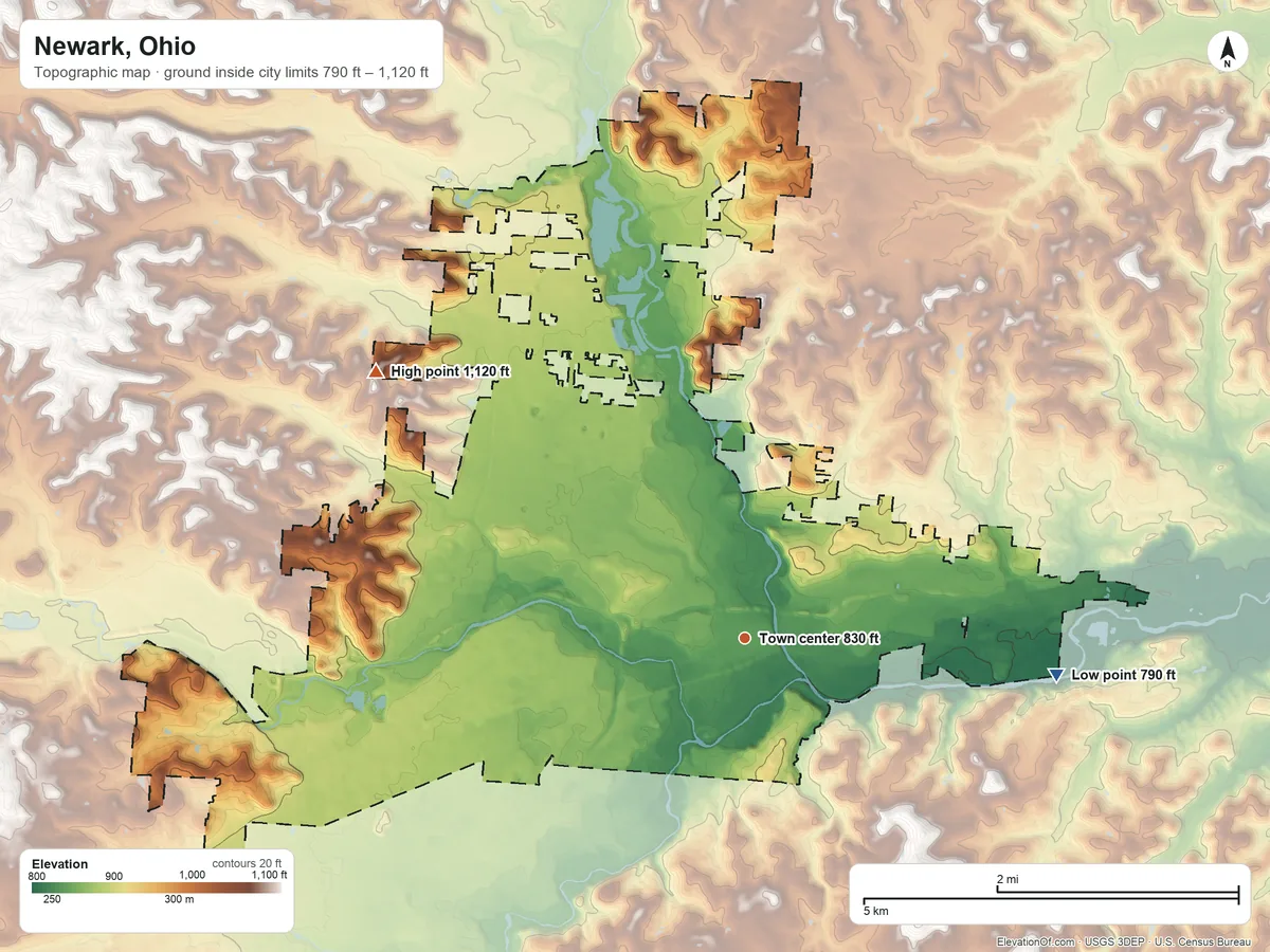 Topographic elevation map of Newark, Ohio, shaded from 790 ft on the east side to 1,120 ft on the northwest side