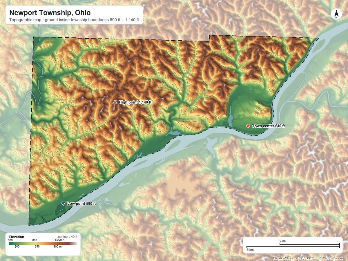 Topographic elevation map of Newport Township, Ohio, shaded from 590 ft on the southwest side to 1,140 ft on the west side