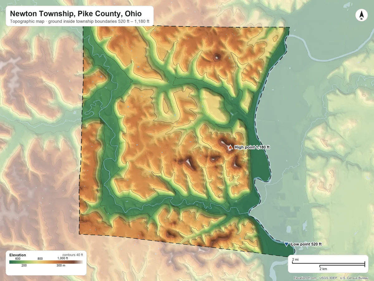 Topographic elevation map of Newton Township, Pike County, Ohio, shaded from 520 ft on the southeast side to 1,180 ft on Jasper Knob
