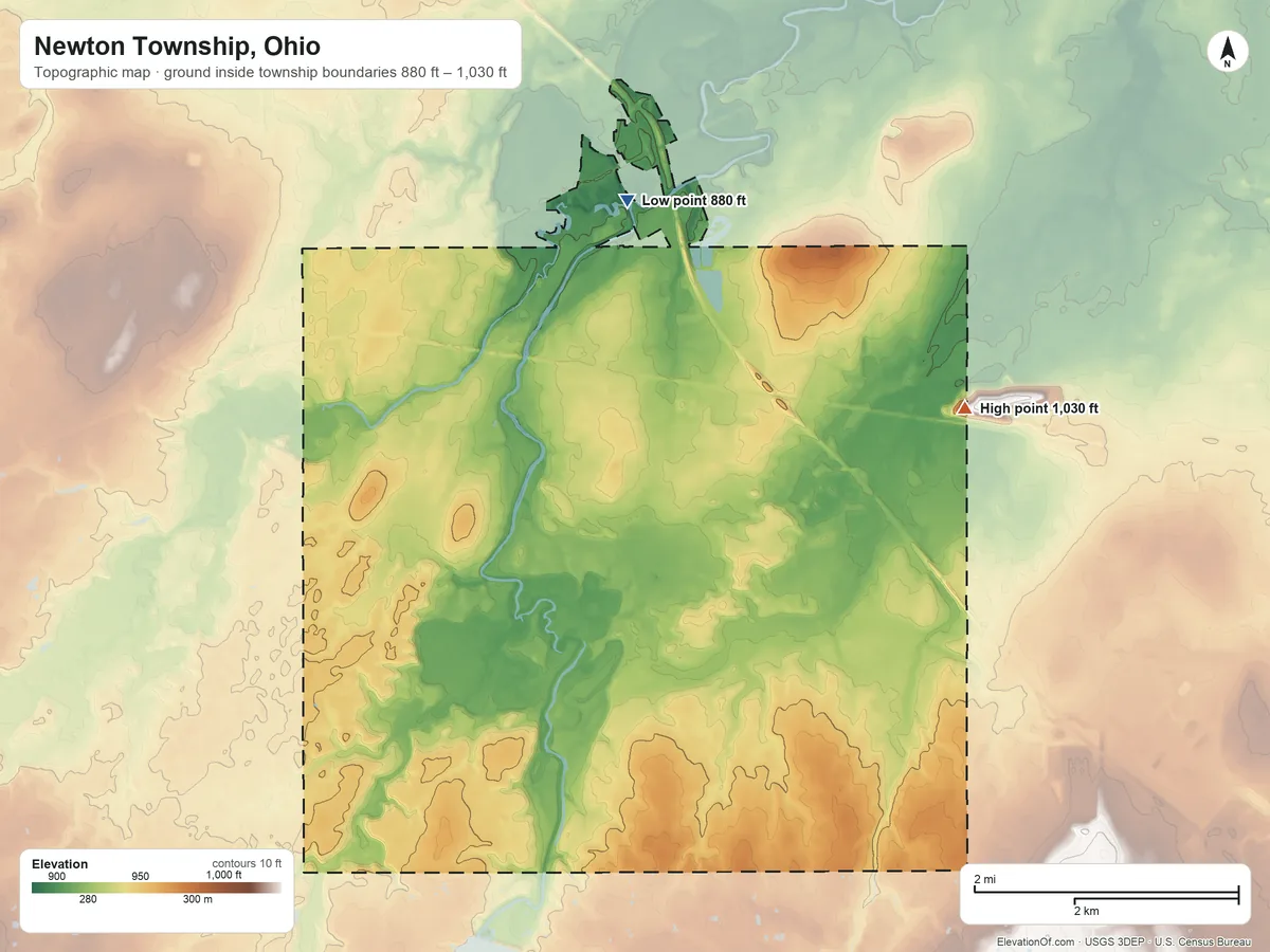 Topographic elevation map of Newton Township, Ohio, shaded from 880 ft on the north side to 1,030 ft on the east side