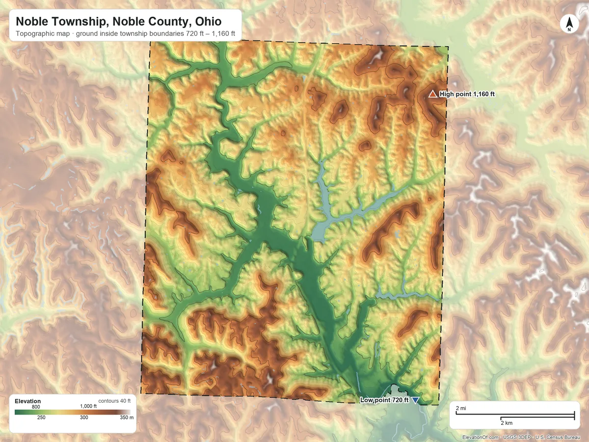 Topographic elevation map of Noble Township, Noble County, Ohio, shaded from 720 ft on the southeast side to 1,160 ft on the northeast side