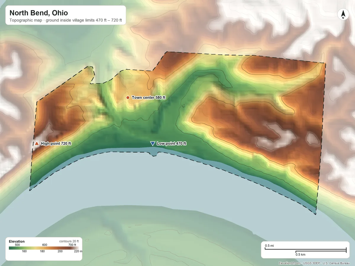 Topographic elevation map of North Bend, Ohio, shaded from 470 ft on the southeast side to 720 ft on the southwest side