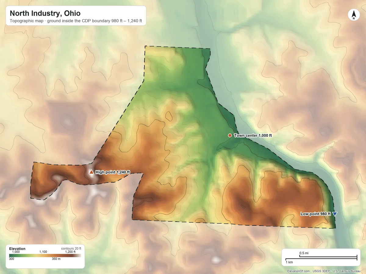 Topographic elevation map of North Industry, Ohio, shaded from 980 ft on the southeast side to 1,240 ft on the west side