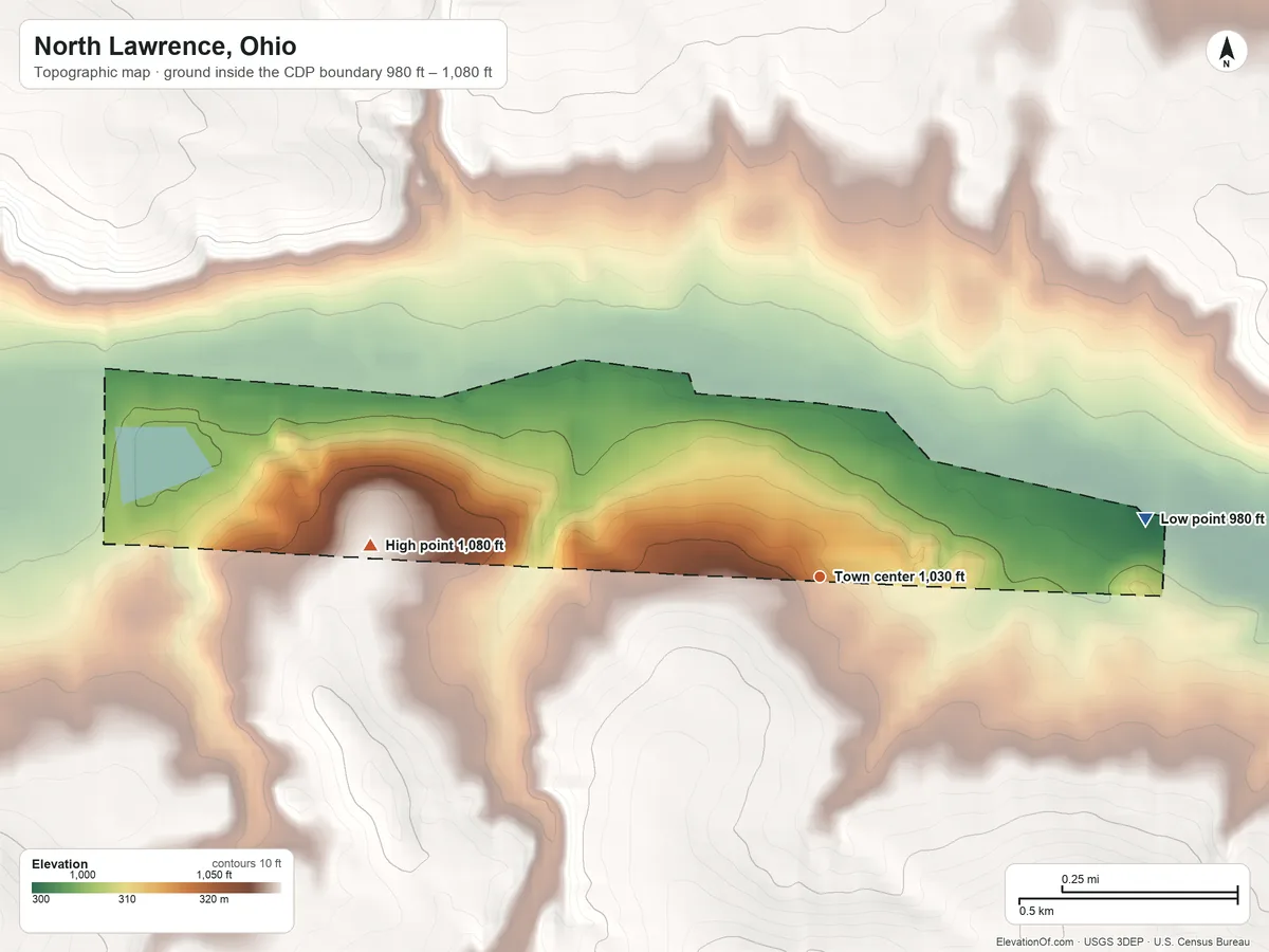 Topographic elevation map of North Lawrence, Ohio, shaded from 980 ft on the east side to 1,080 ft on the west side