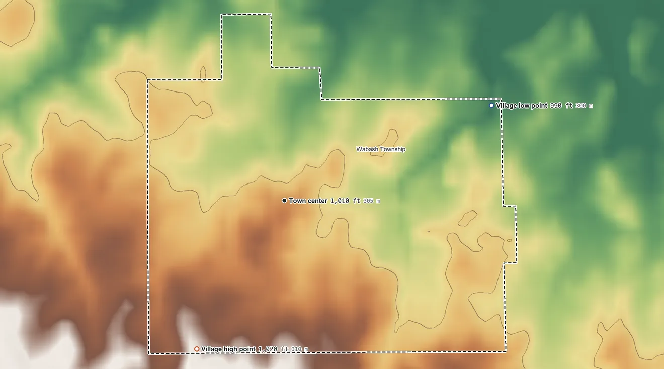 Topographic elevation map of North Star, Ohio, shaded from 990 ft on the northeast side to 1,020 ft on the southwest side