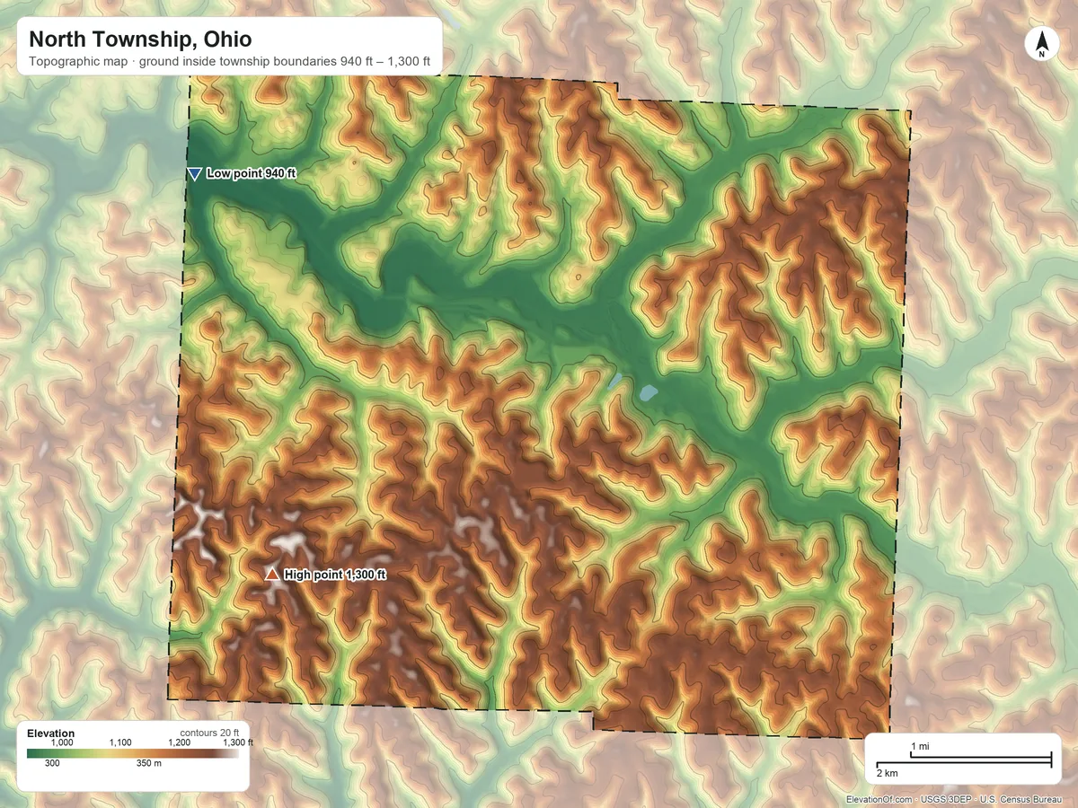 Topographic elevation map of North Township, Ohio, shaded from 940 ft on the northwest side to 1,300 ft on the west side