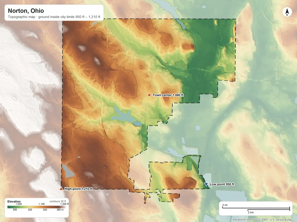 Topographic elevation map of Norton, Ohio, shaded from 950 ft on the southeast side to 1,210 ft on the southwest side