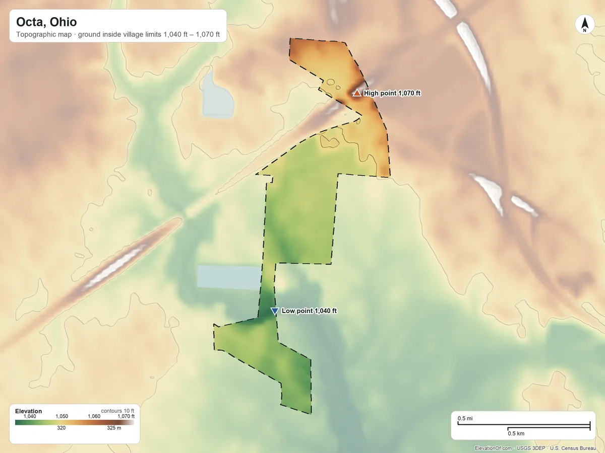Topographic elevation map of Octa, Ohio, shaded from 1,040 ft near the middle to 1,070 ft on the north side