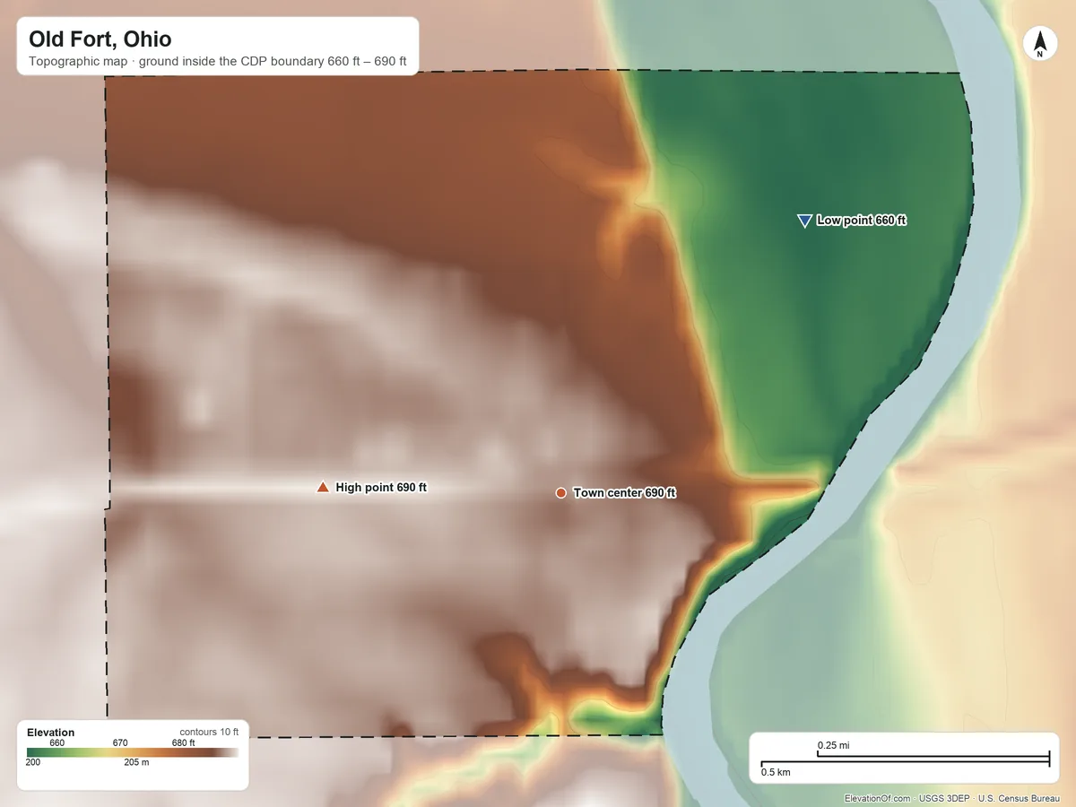 Topographic elevation map of Old Fort, Ohio, shaded from 660 ft on the northeast side to 690 ft on the west side