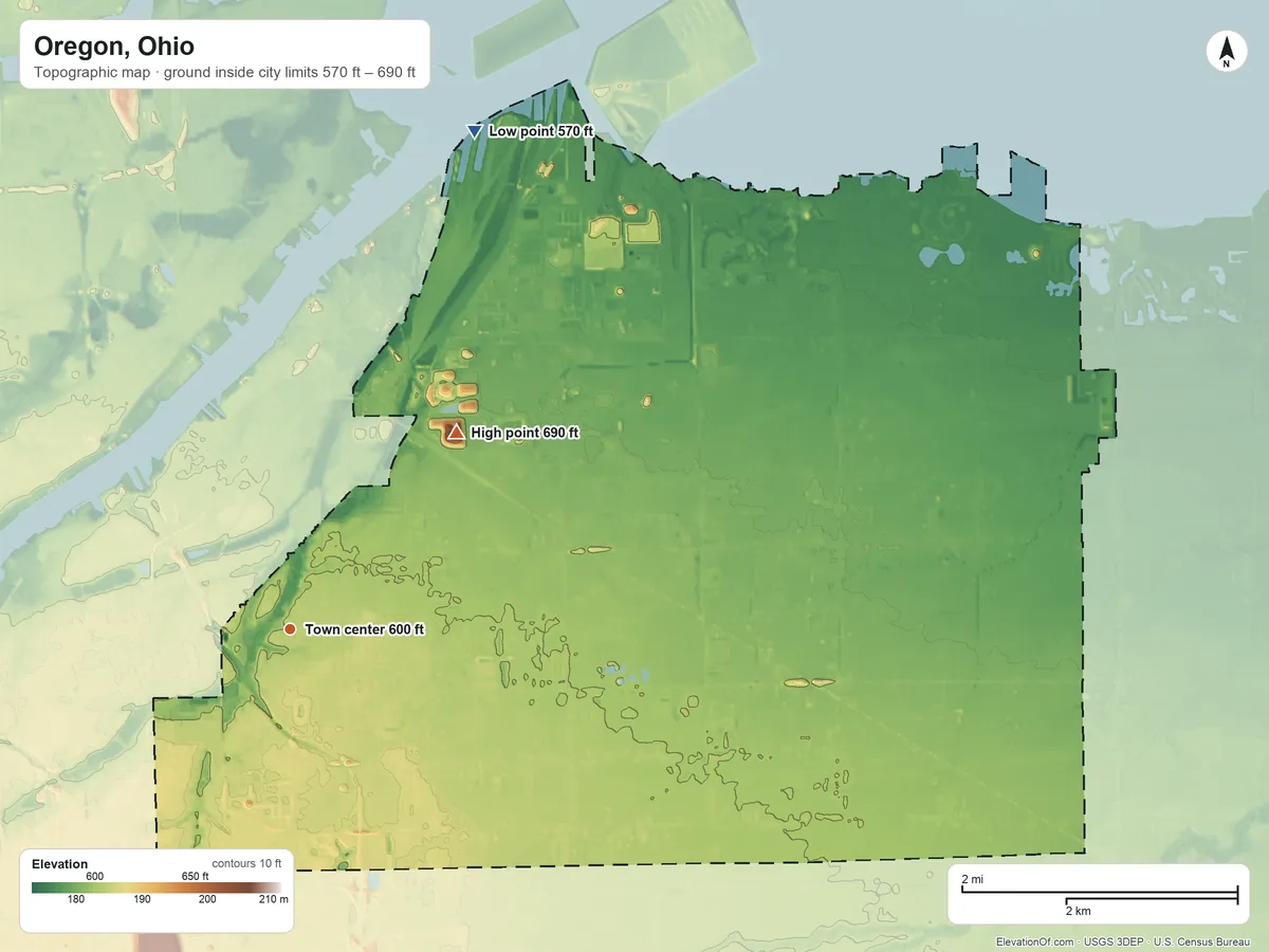Topographic elevation map of Oregon, Ohio, shaded from 570 ft on the north side to 690 ft on the northeast side