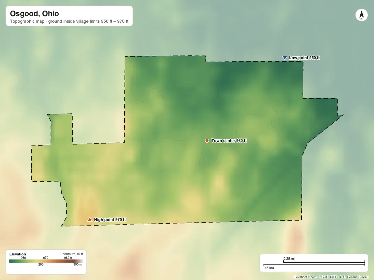 Topographic elevation map of Osgood, Ohio, shaded from 950 ft on the northeast side to 970 ft on the southwest side