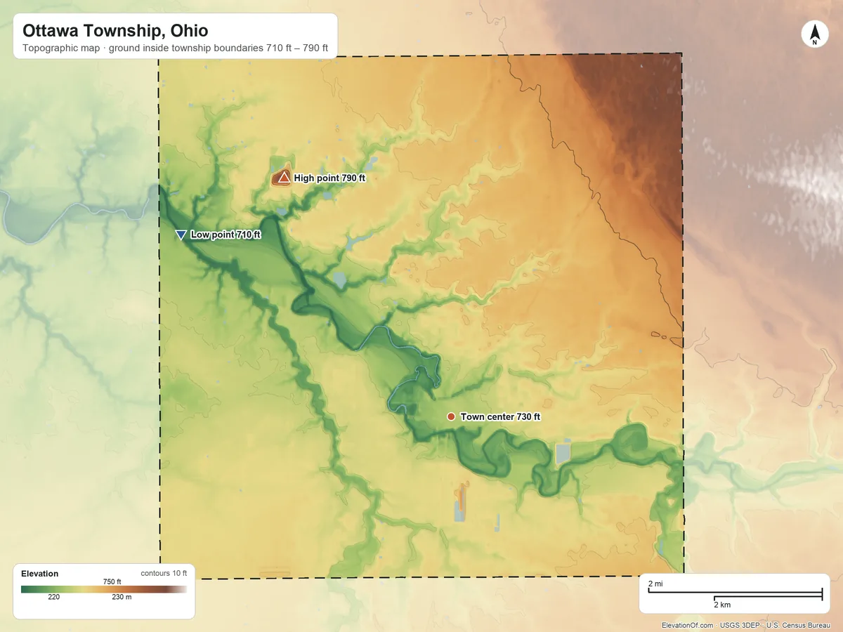 Topographic elevation map of Ottawa Township, Ohio, shaded from 710 ft on the northwest side to 790 ft on the northwest side