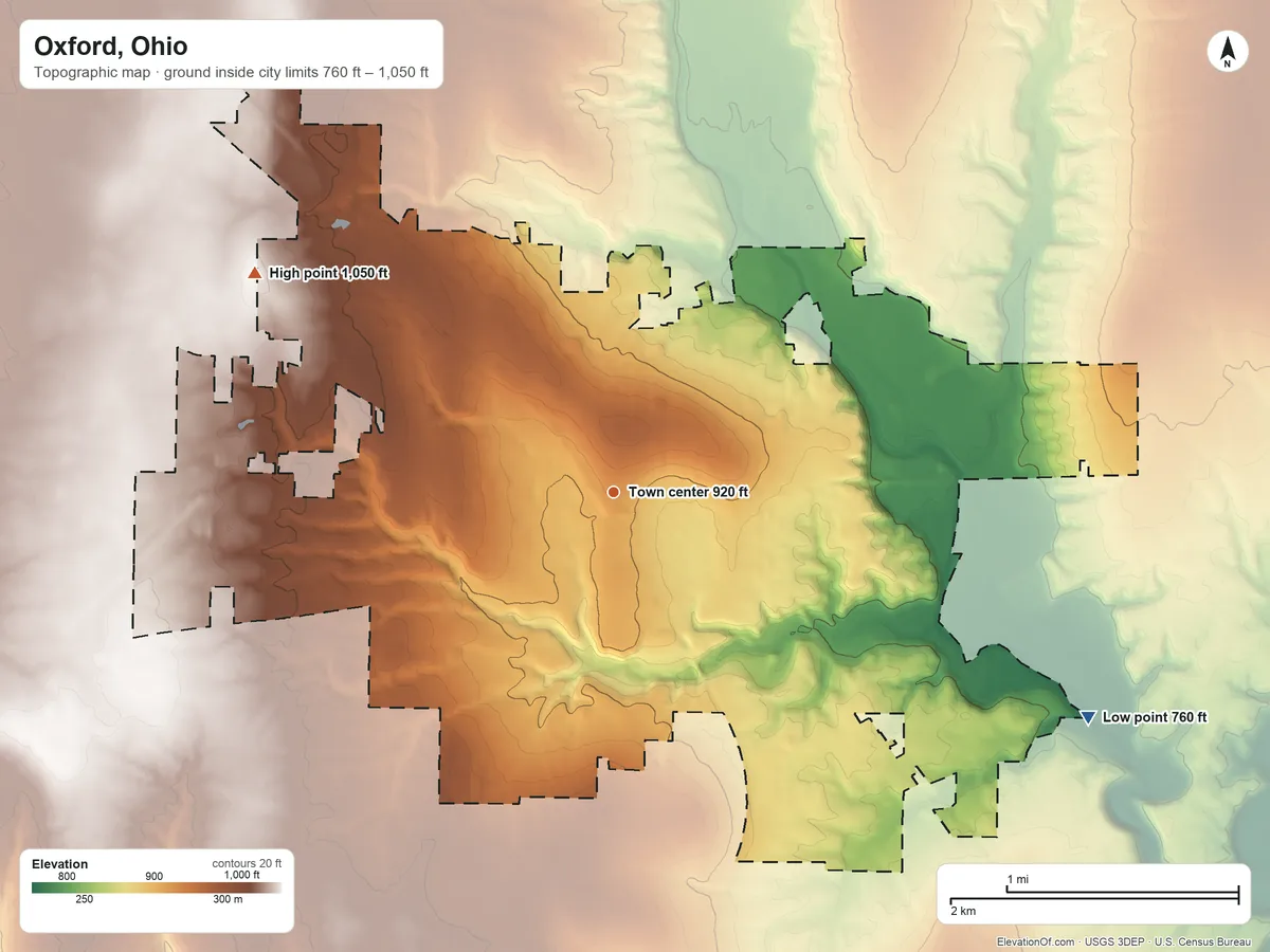 Topographic elevation map of Oxford, Ohio, shaded from 760 ft on the southeast side to 1,050 ft on the northwest side
